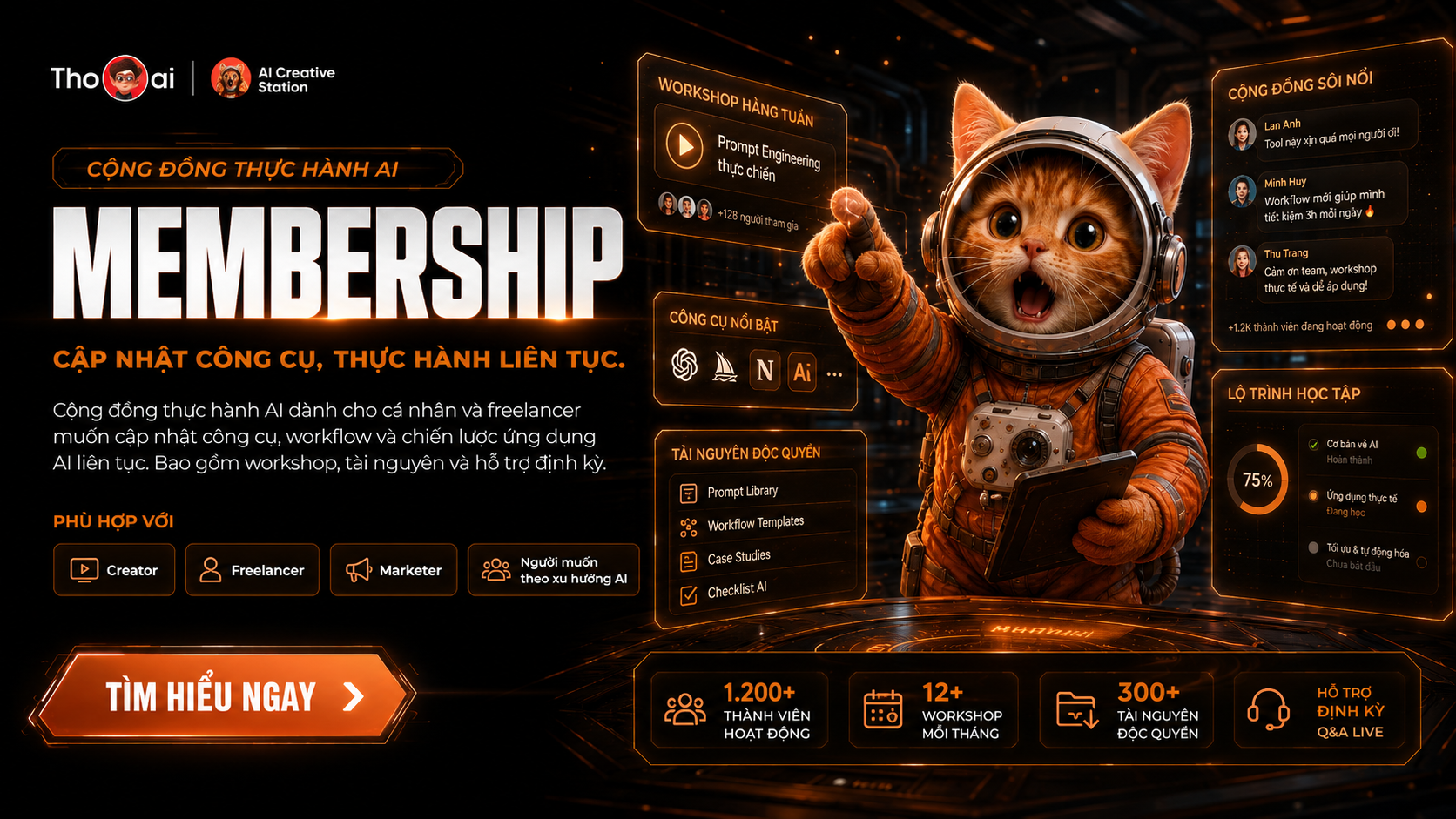 Membership